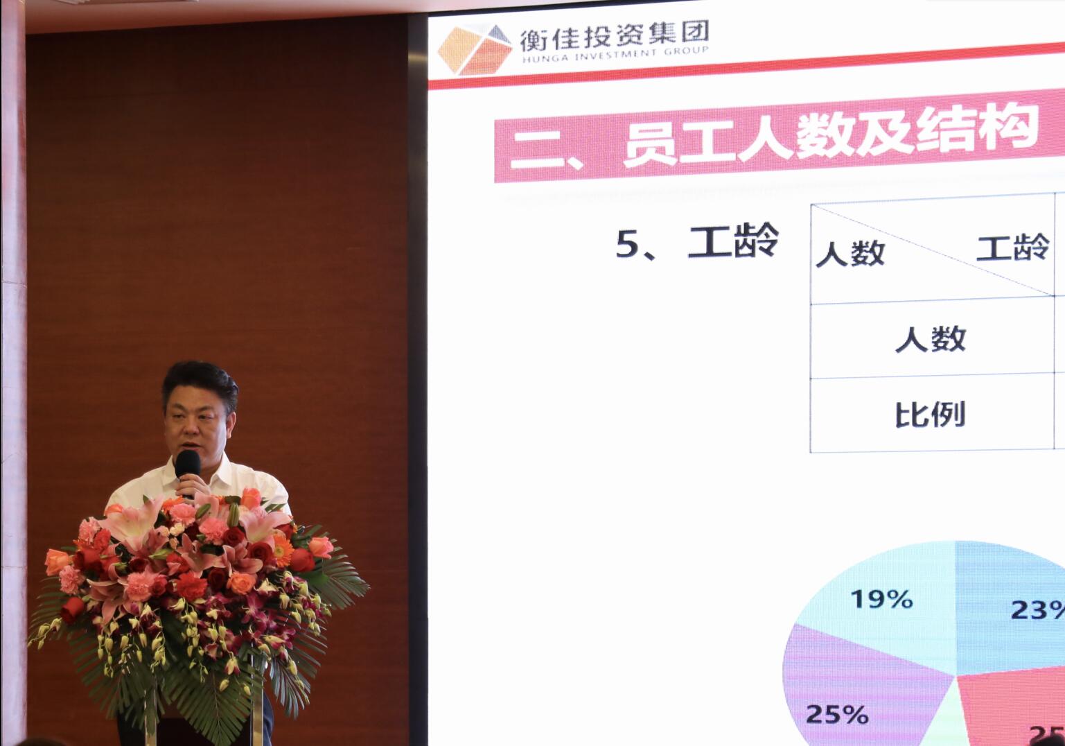深安企业吴潮丰总经理述职.jpg 深安企业吴潮丰总经理述职.jpg